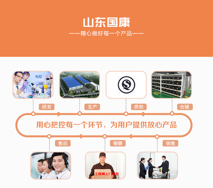 91免费看视频软件网站厂家山东91免费片版下载集研发、生产、质检、仓储、销售、售后、安装为一体的医疗器械生产厂家