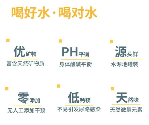 医用91免费看视频下载品牌提醒缺乏微量元素水不适宜人们长期性喝！
