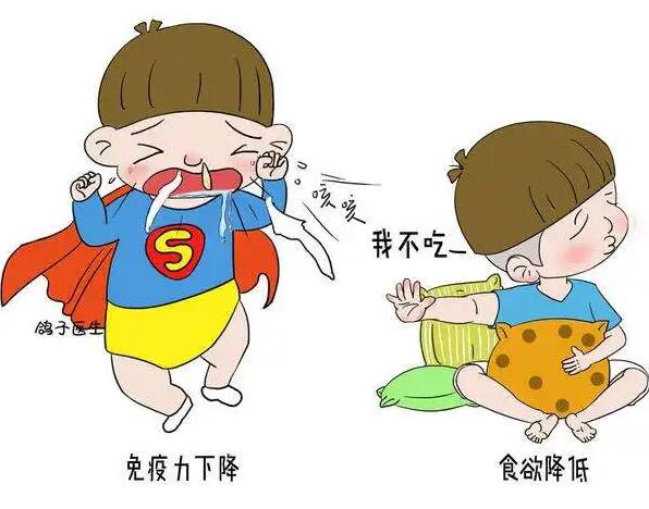 全自动91免费看视频软件网站厂家提醒缺乏某些微量元素而造成免疫力低下……